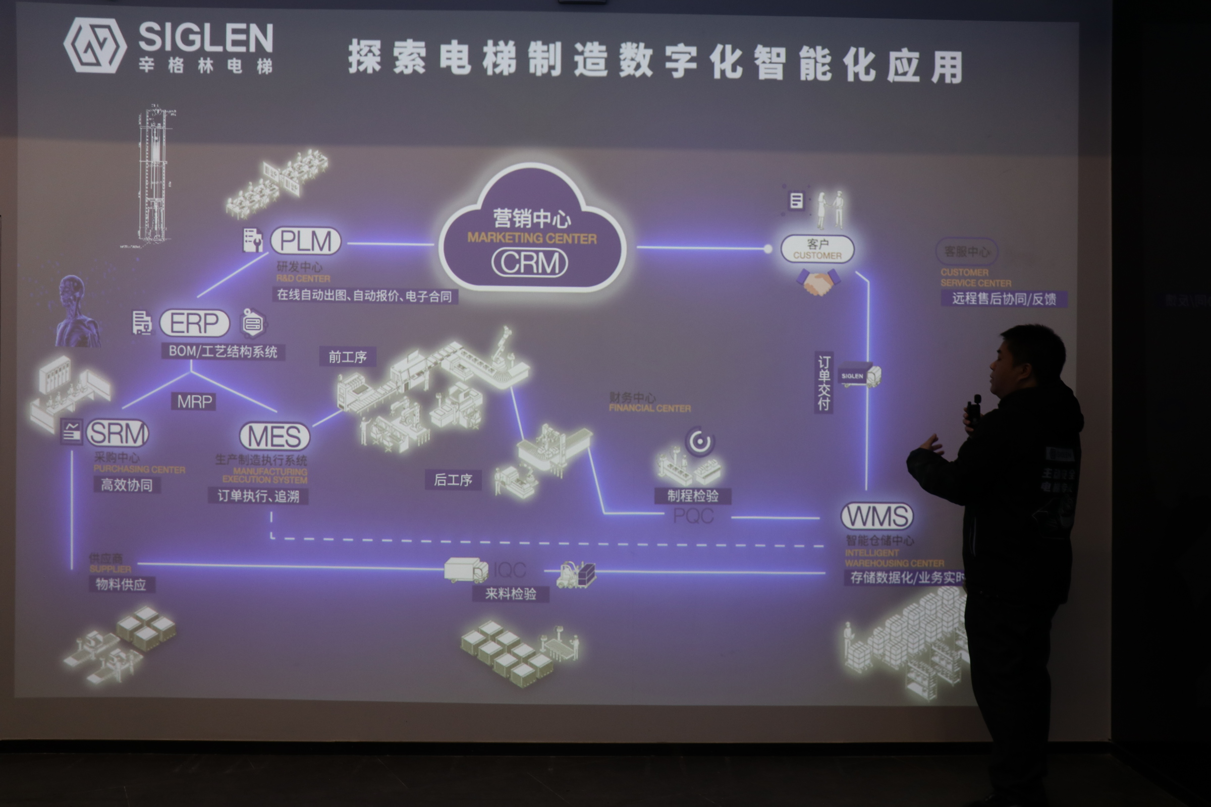 别墅家用电梯一线品牌，果断选辛格林电梯！