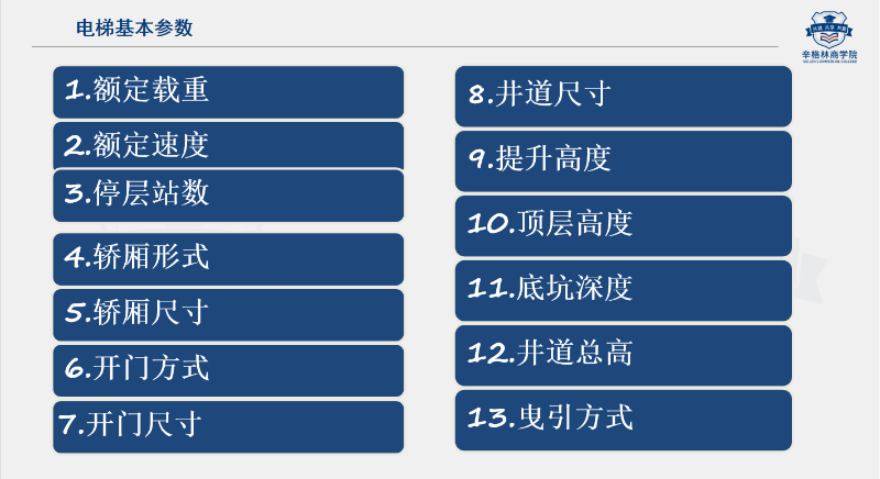 辛格林电梯基础知识直播