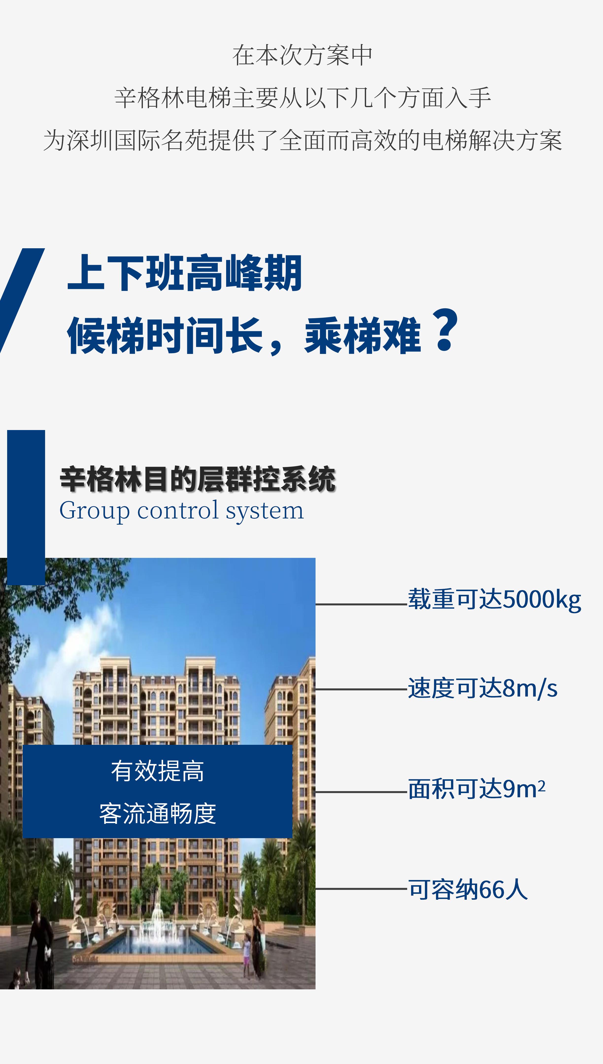深圳国际名苑 - 字少_02.jpg