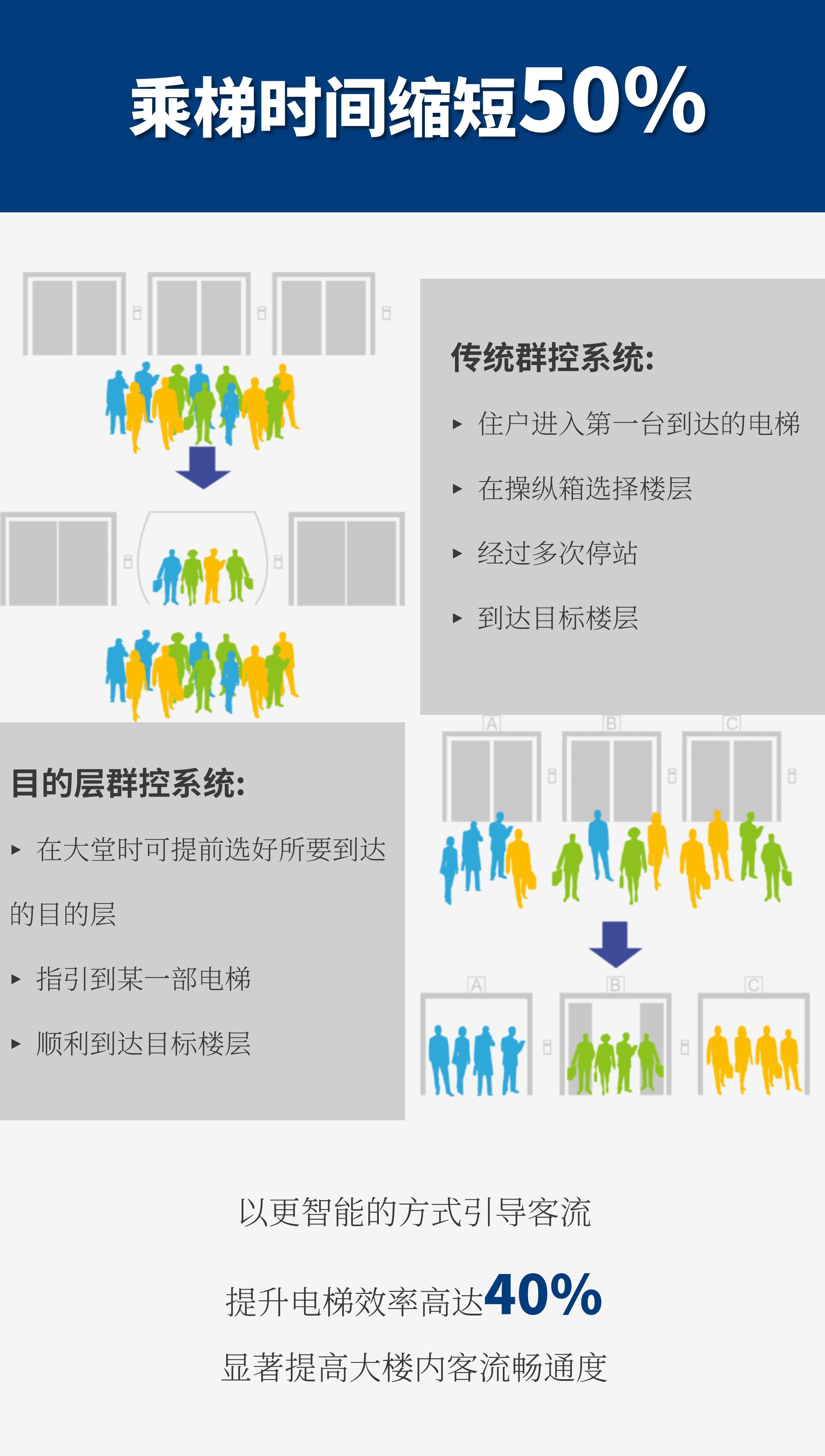 深圳国际名苑 - 字少_03.jpg