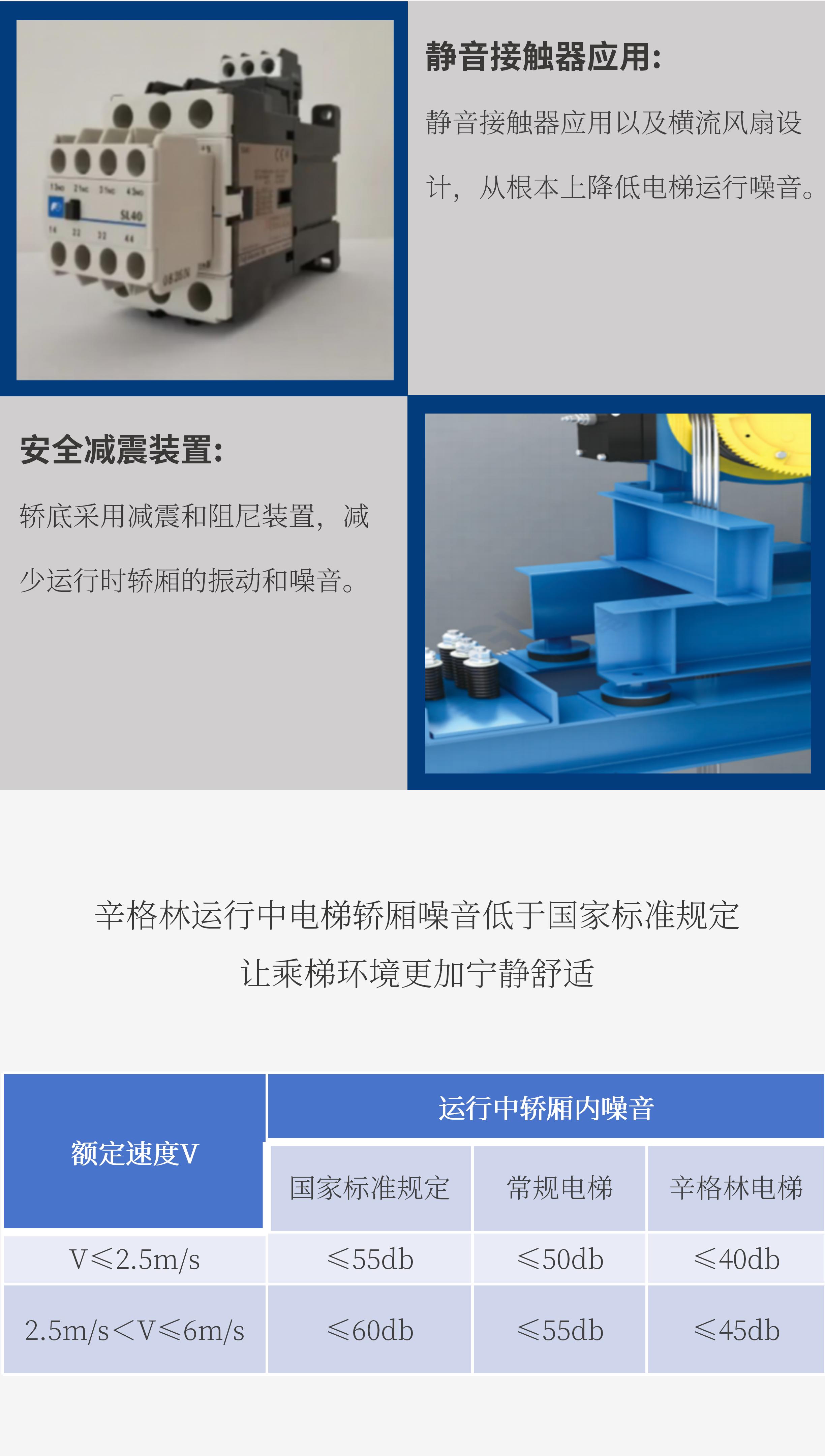 深圳国际名苑 - 字少_05.jpg