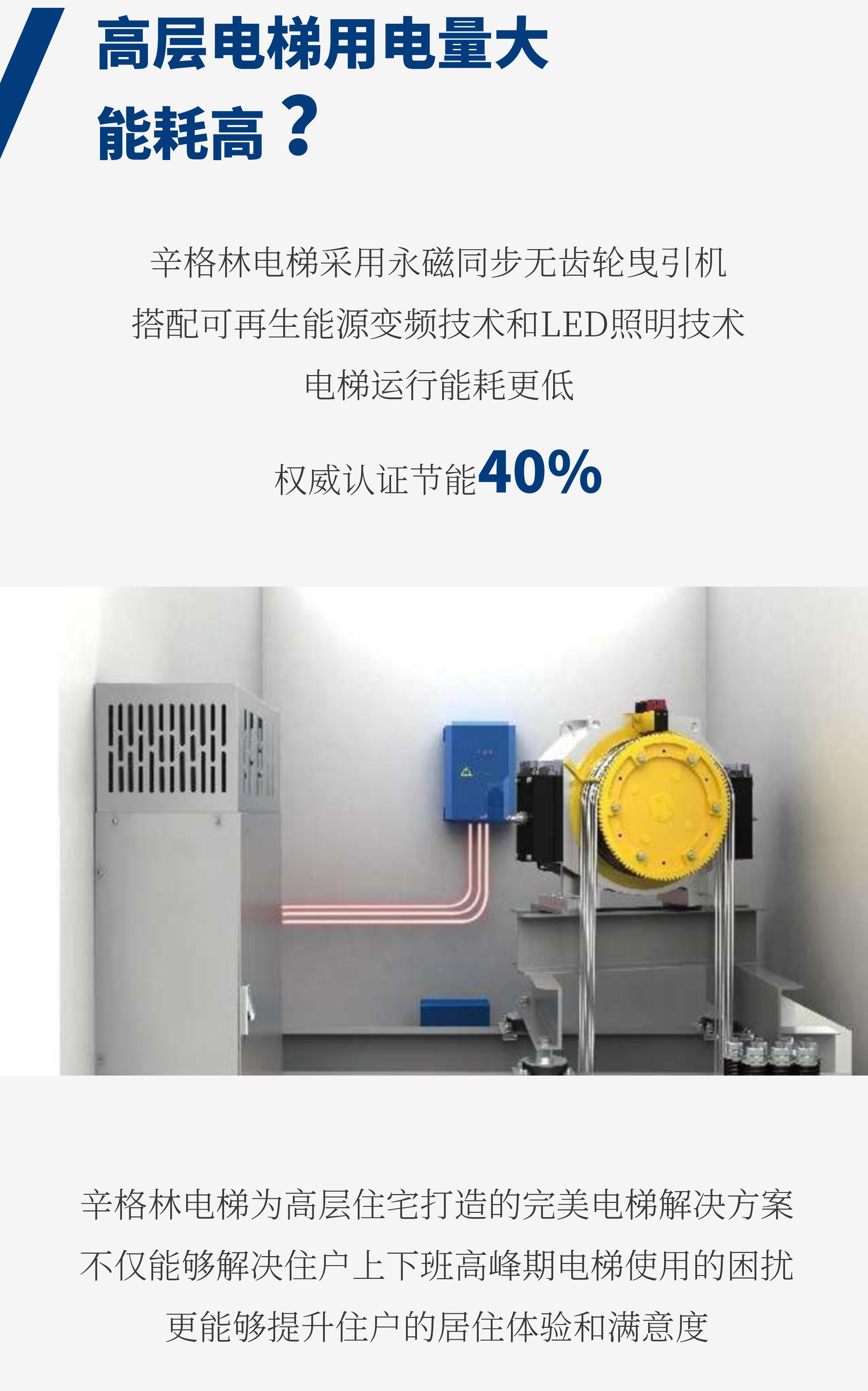 深圳国际名苑 - 字少_06.jpg